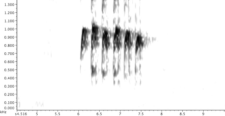 Figure 3c